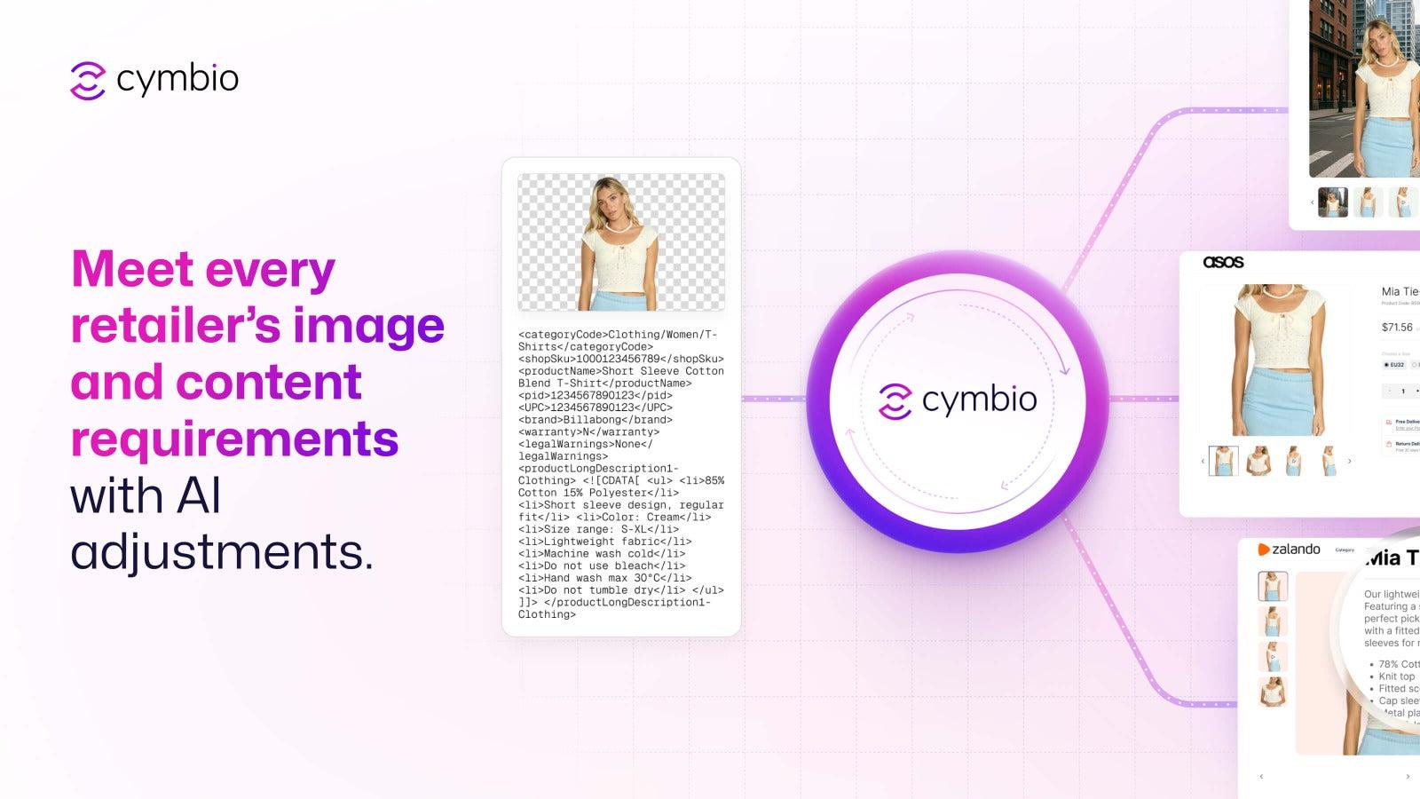 AI Image and Content Adjustments