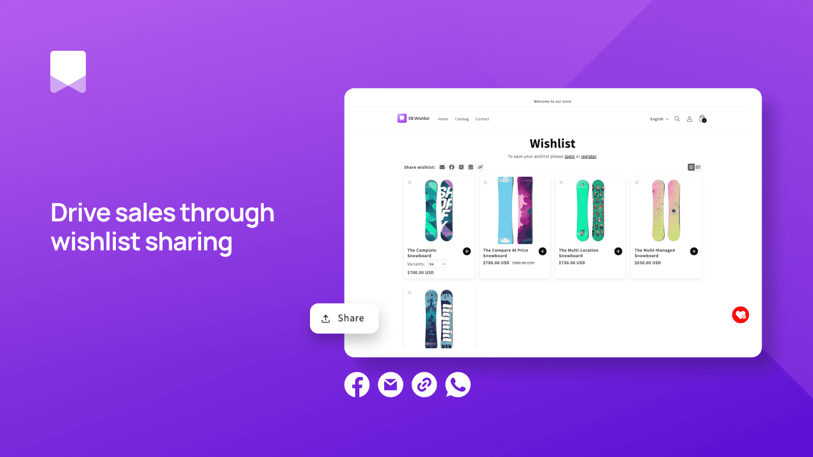 Drive sales through wishlist sharing