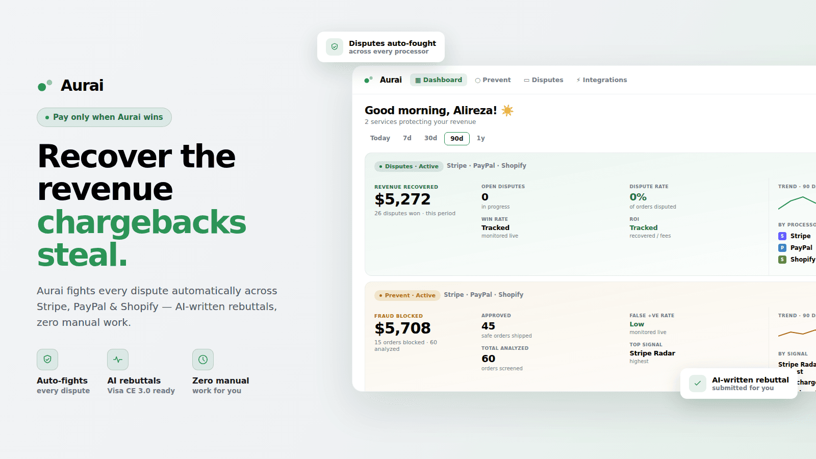 Aurai dashboard with chargeback win rate and recovered revenue