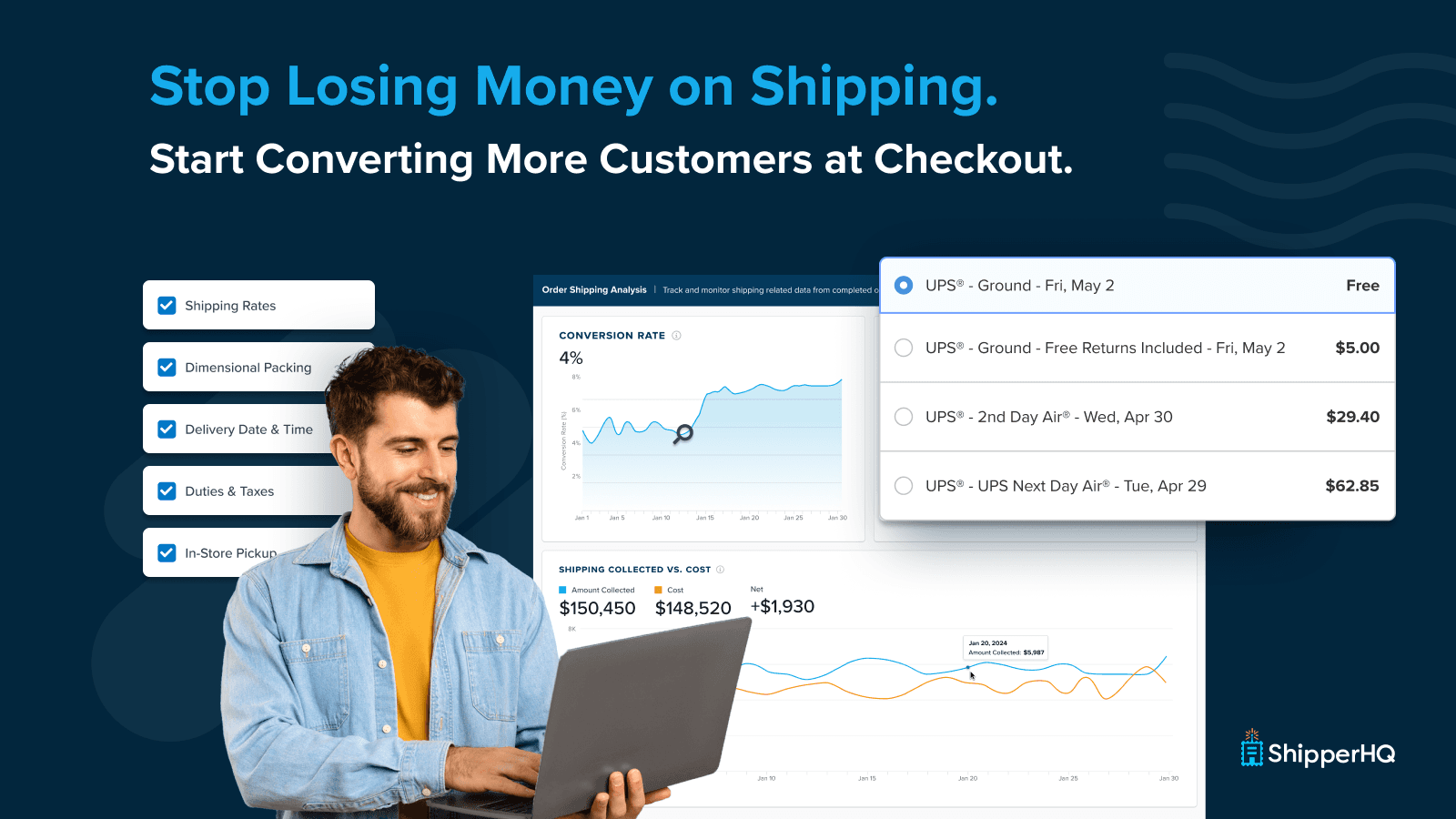 Stop losing money on shipping. Optimize your Shopify checkout