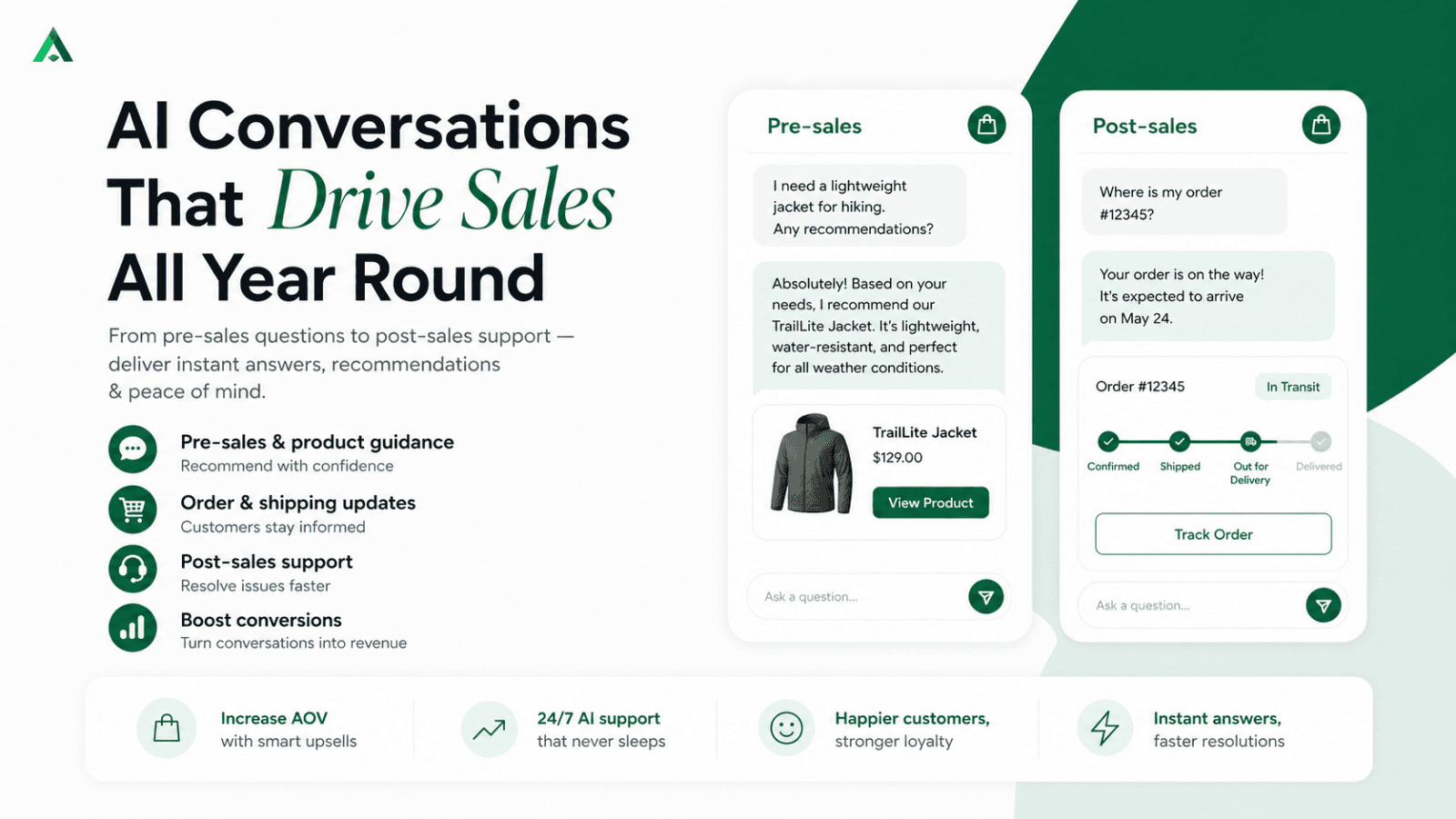 Conversational AI guiding shoppers before and after purchase
