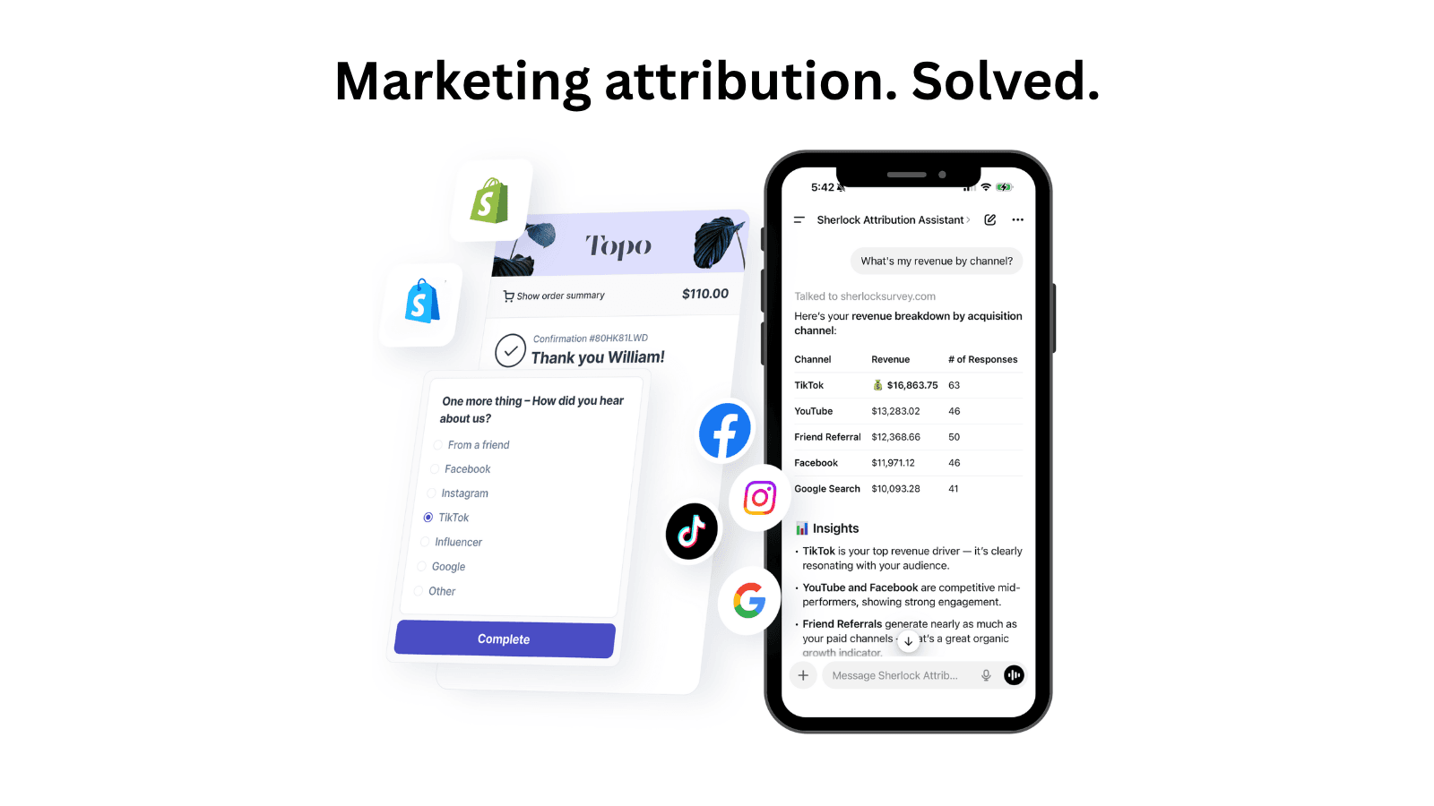 Marketing attribution. Solved.