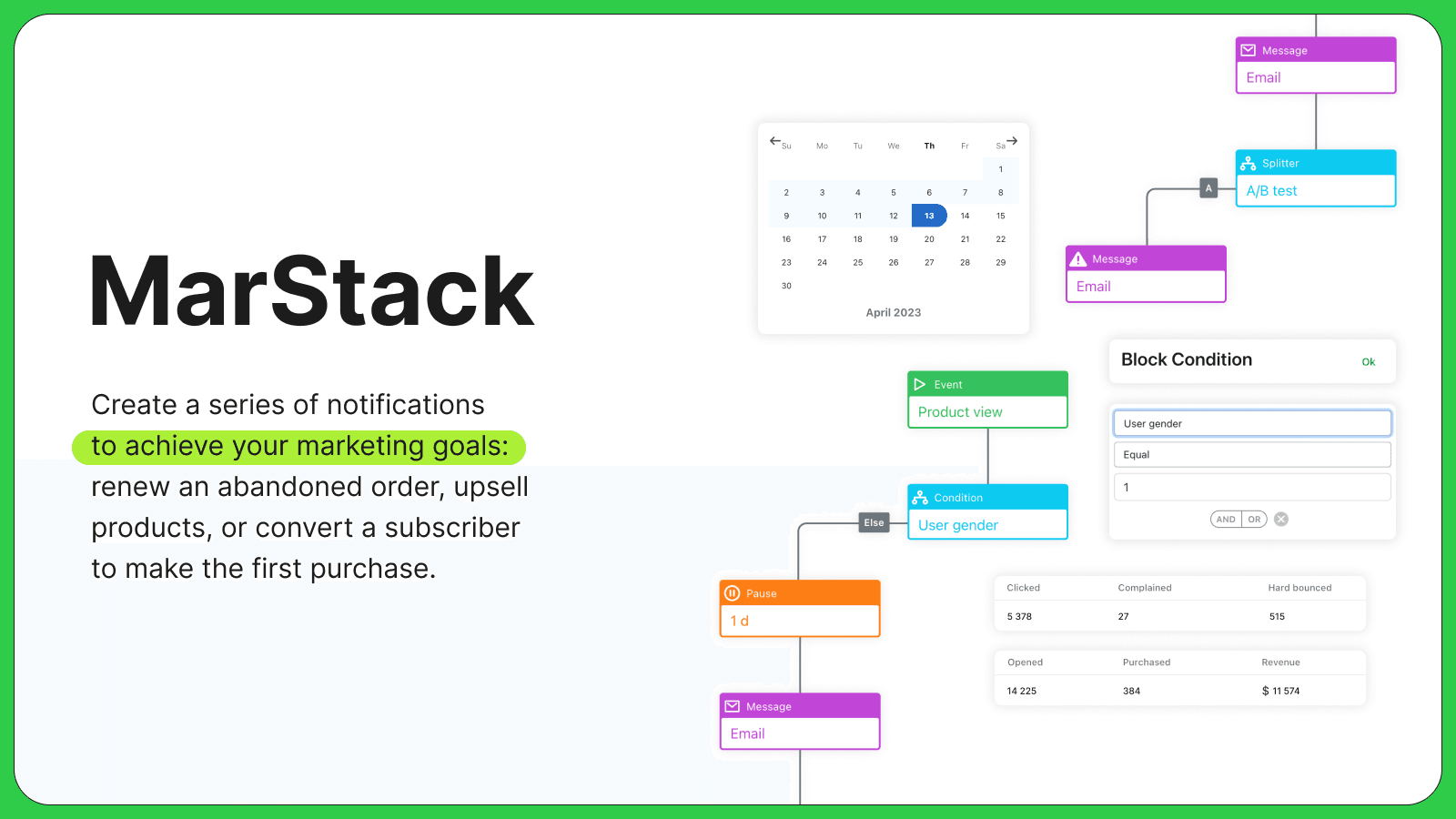 Achieve your marketing goals with MarStack platform