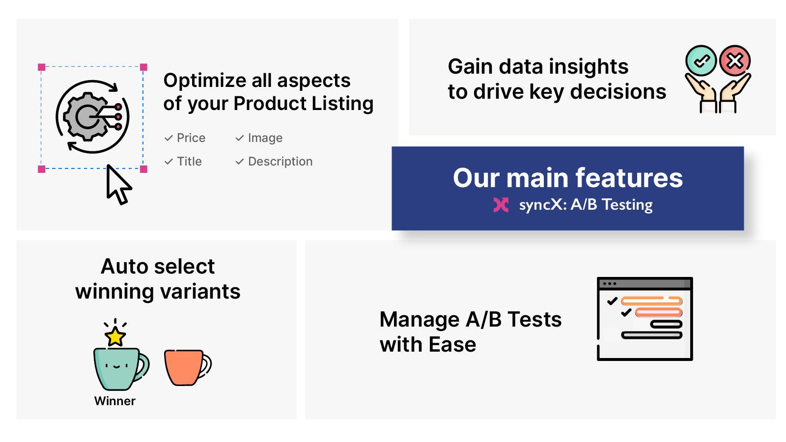 Main feature of syncX: A/B Testing