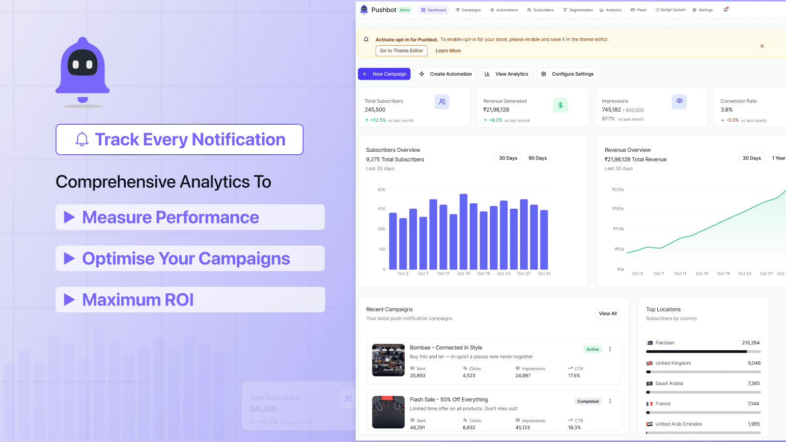 Feature image - Notification view