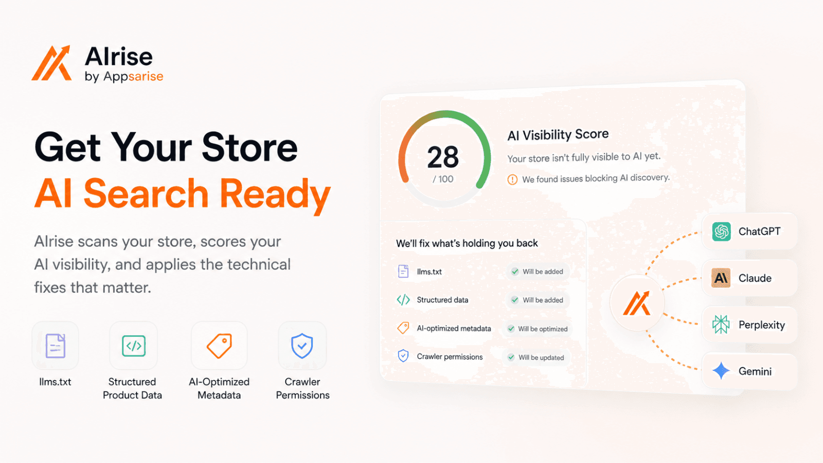 AIrise dashboard scoring AI visibility