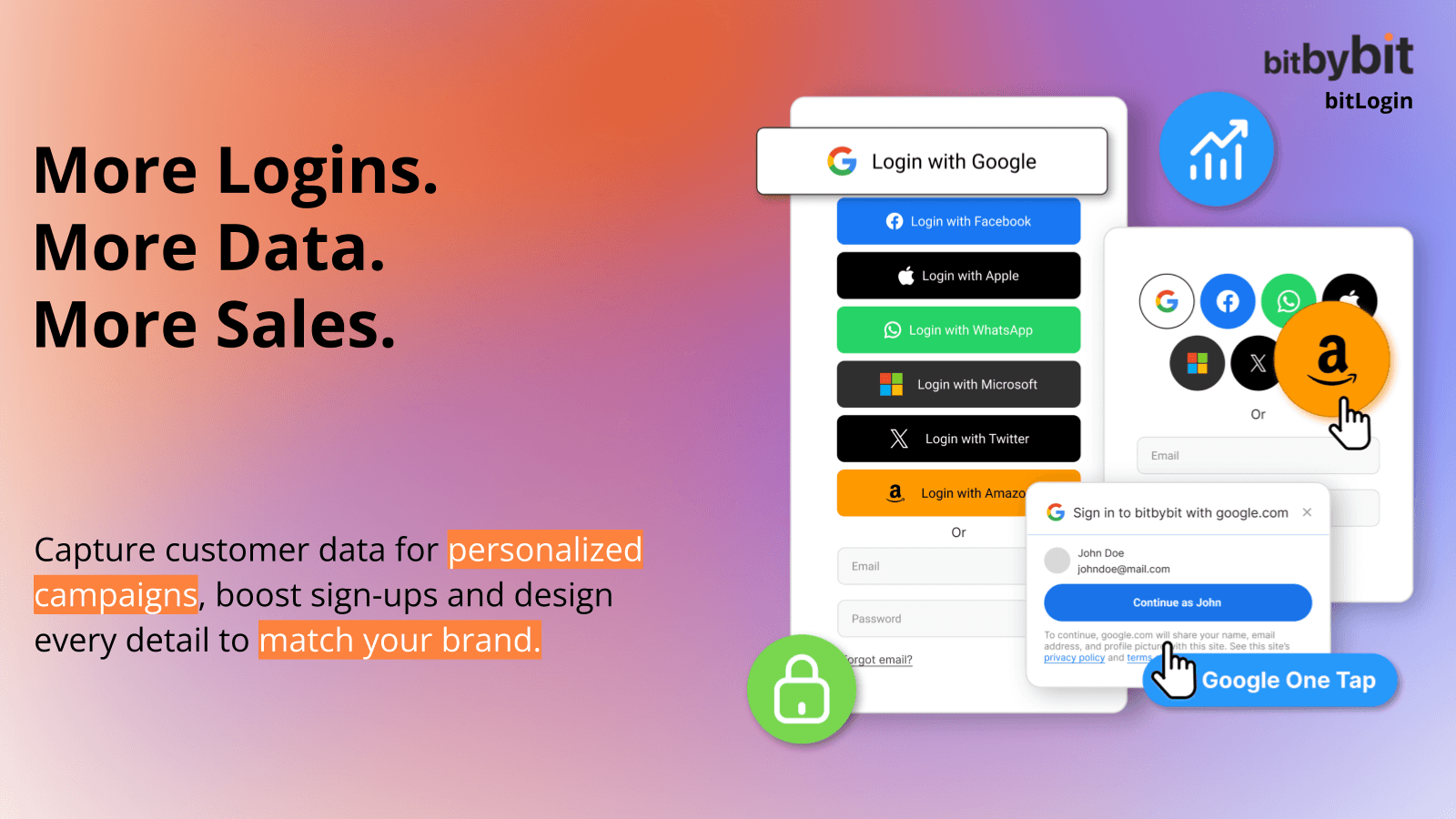 bitLogin - Social Login to Collect Customer Data