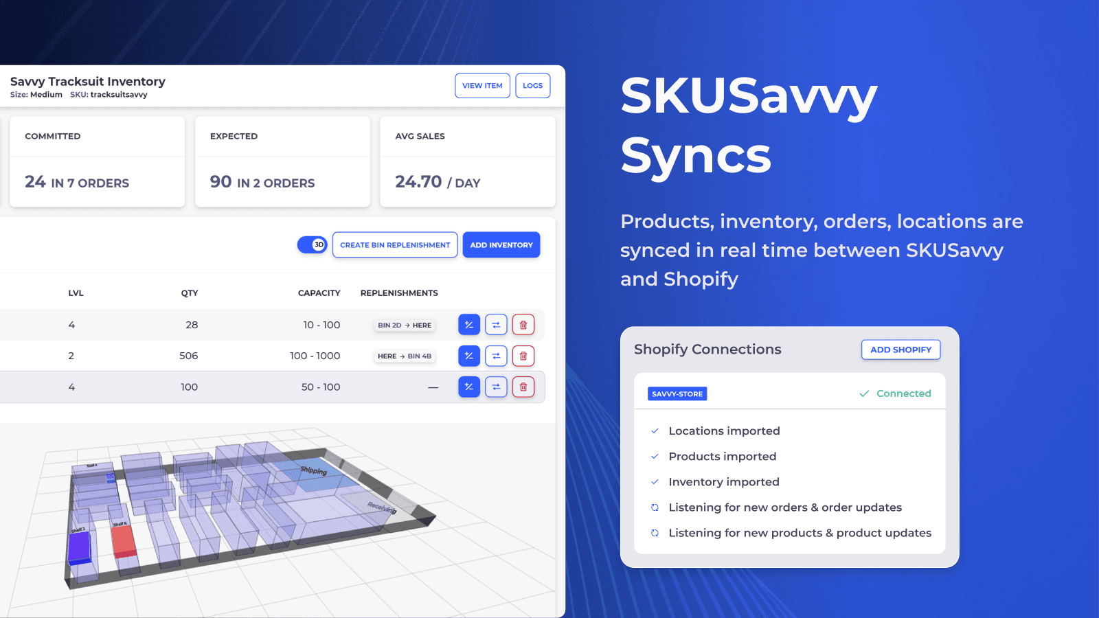 SKUSavvy wms for Shopify sync orders products inventory