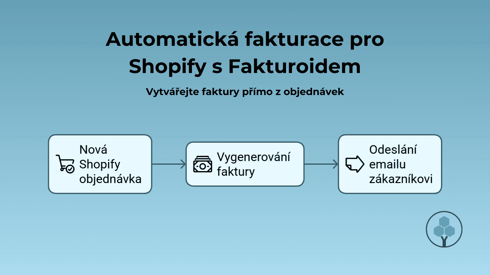 Fakturoid app hero