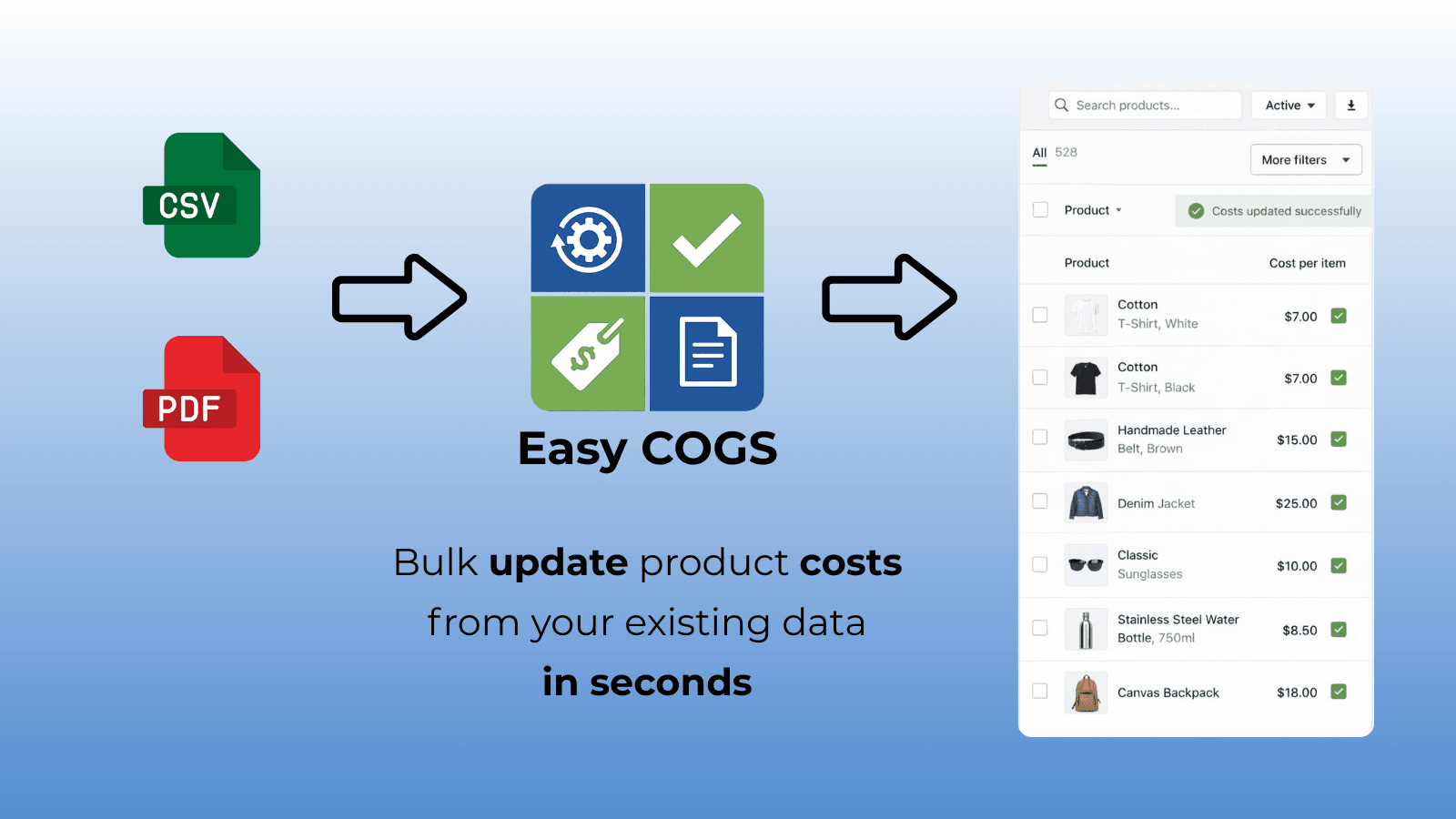 easy-cogs-feature-image