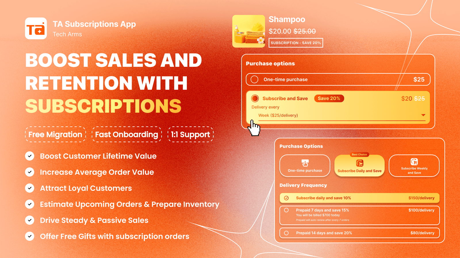 Selling subscriptions to increase AOV and gain recurring revenue