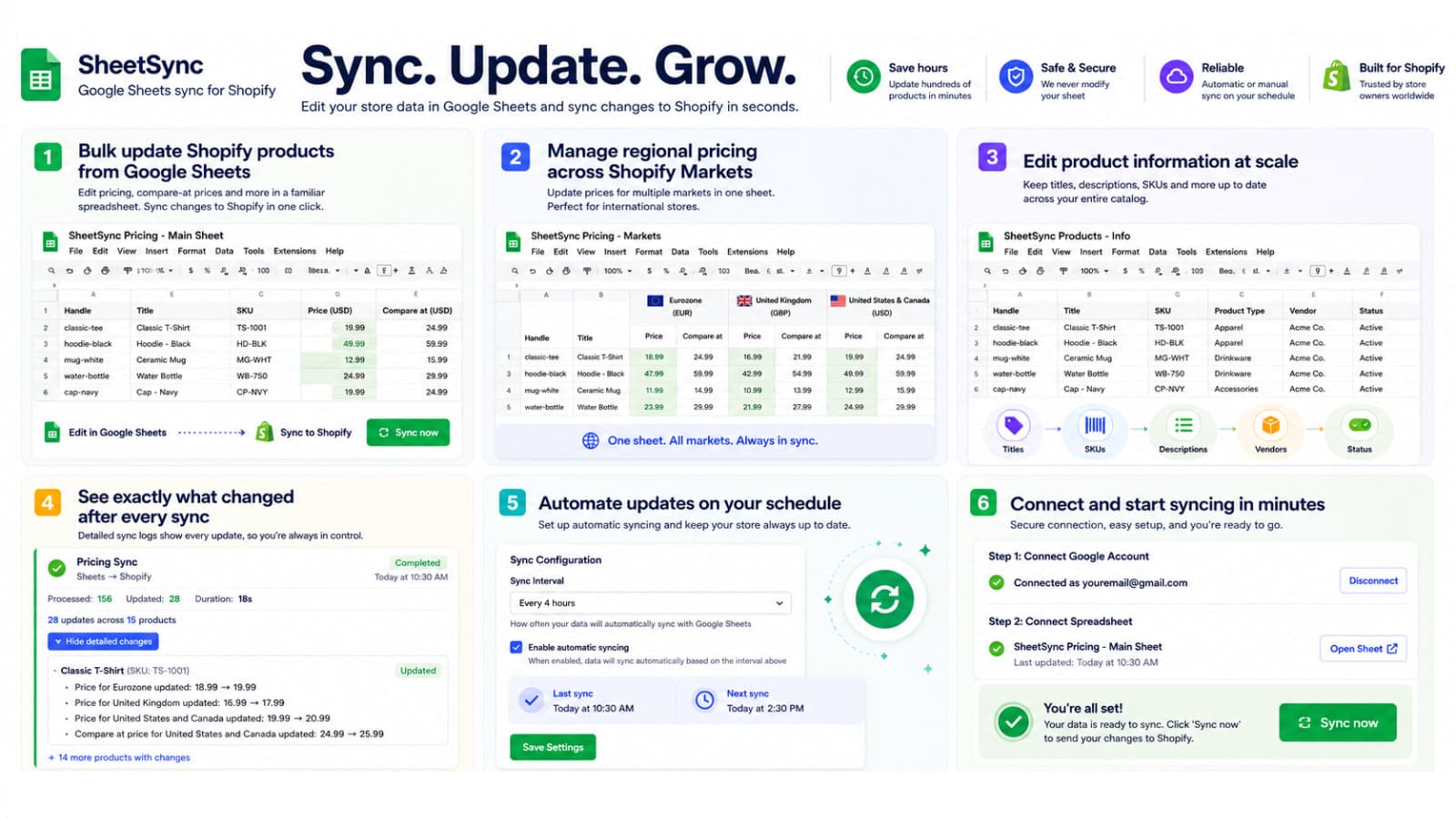 Bulk editor with Google Sheets
