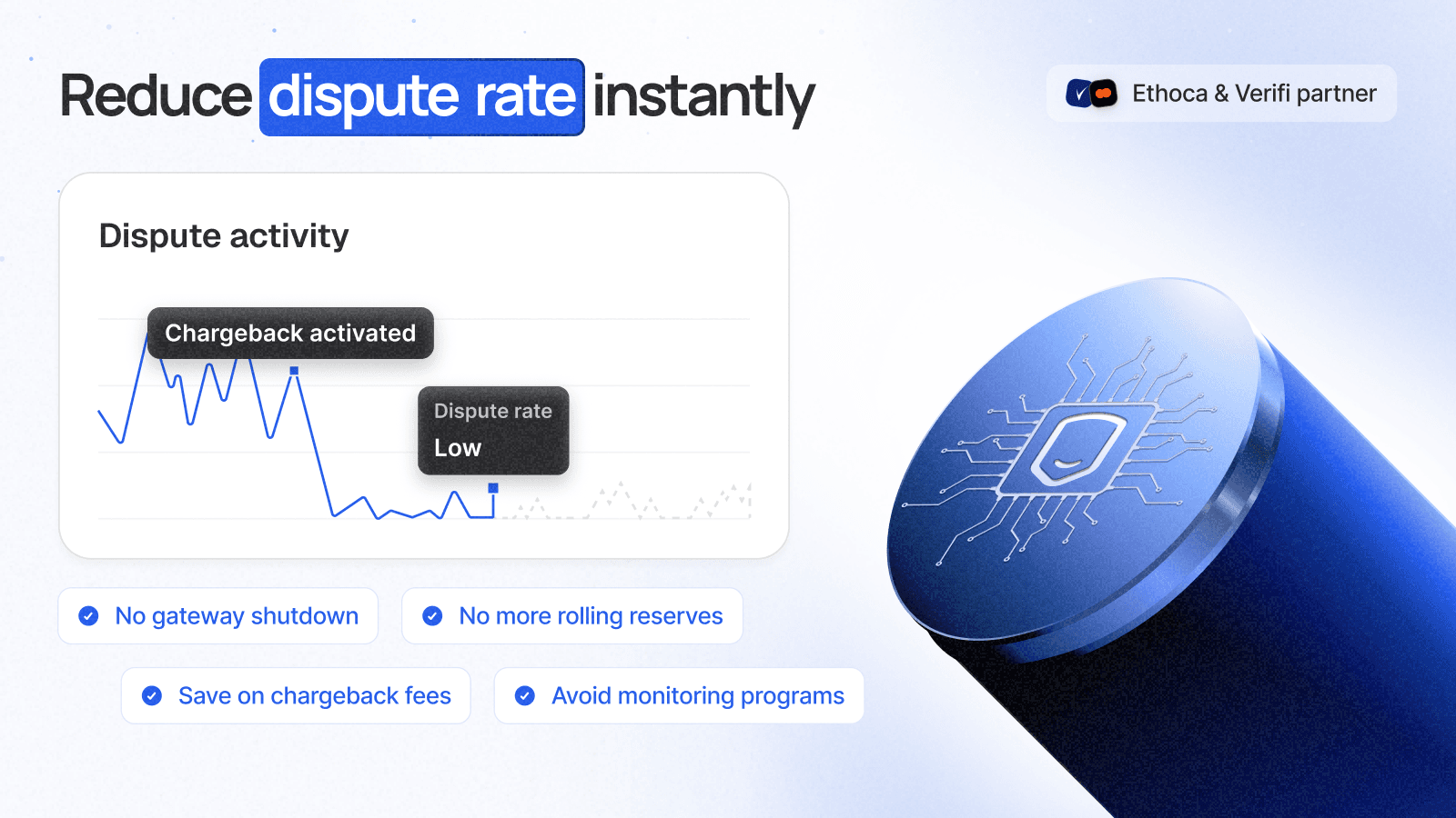 detect chargebacks on autopilot