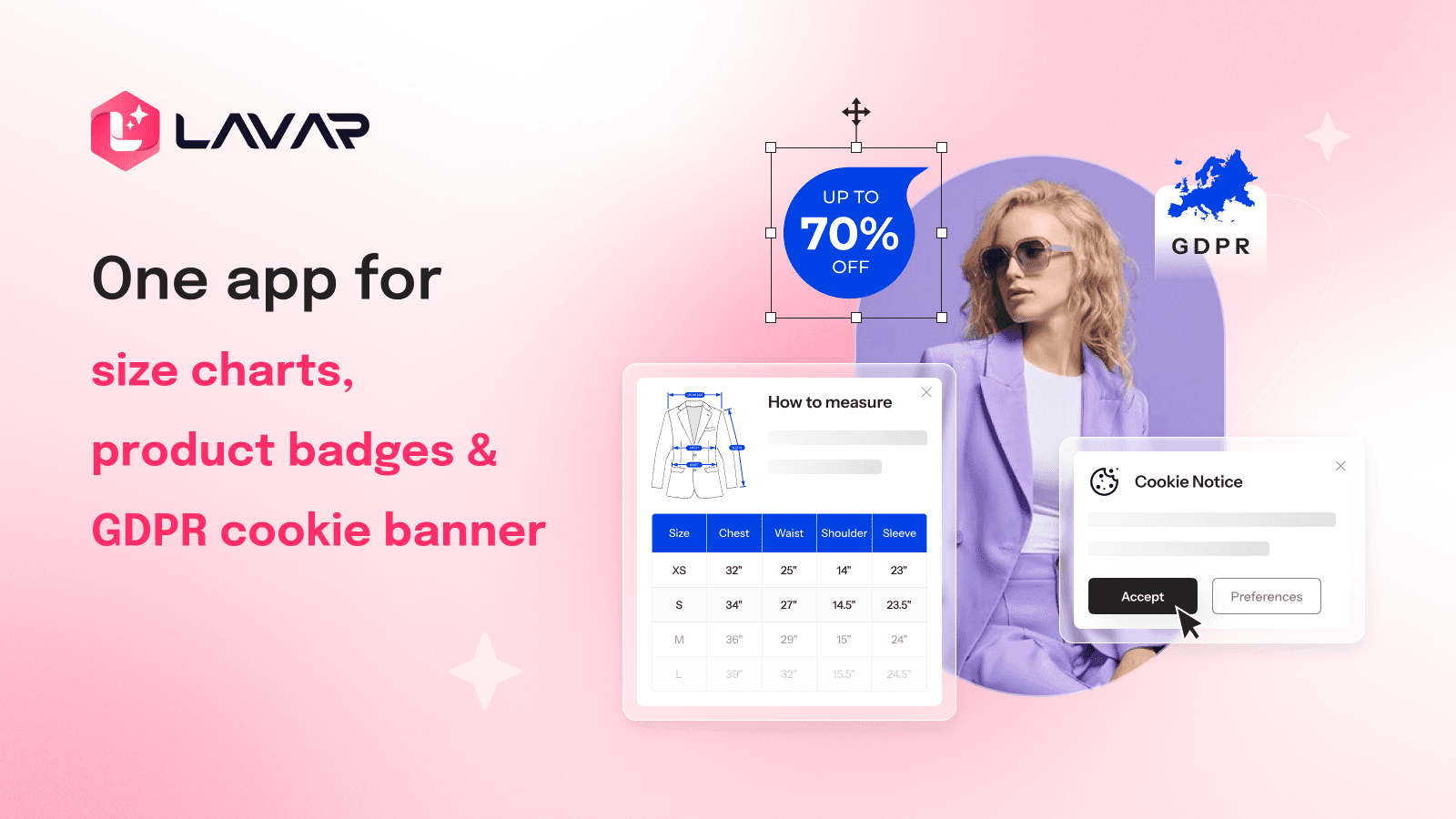 One app for sizing clarity, product highlights, and privacy comp