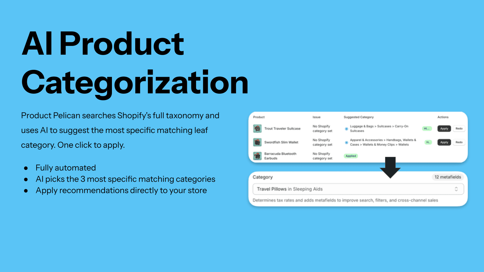 AI Product Categorization