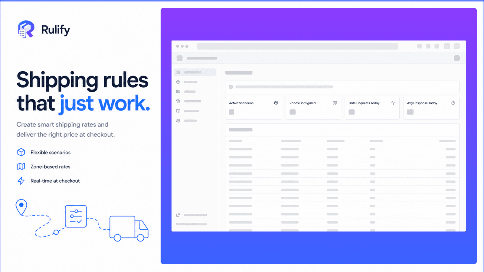Rulify dashboard