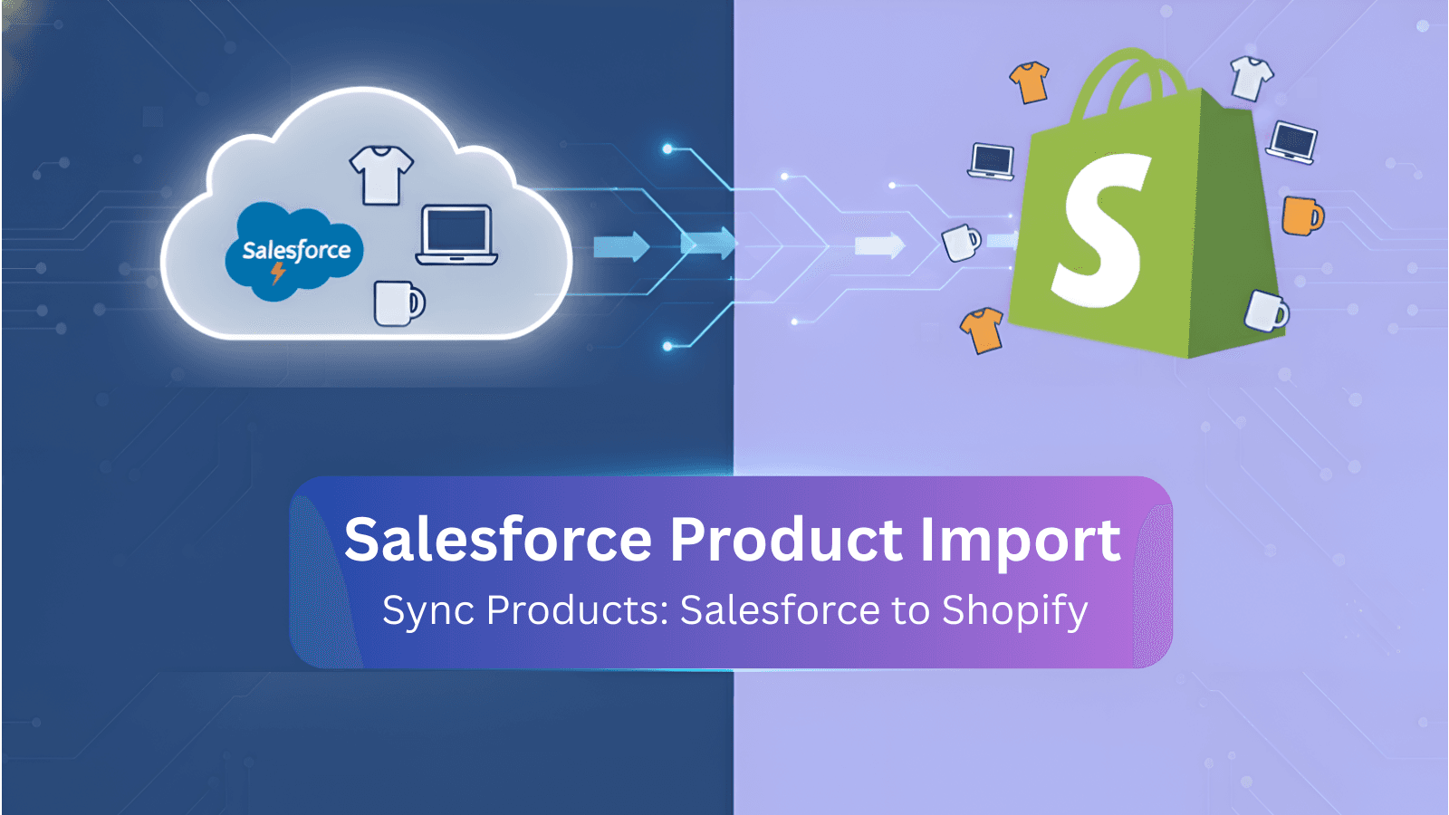 Salesforce Product Import