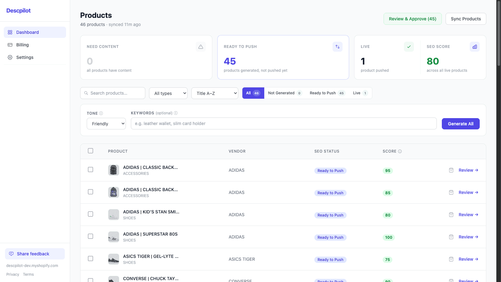 Dashboard showing product content status and SEO score overview