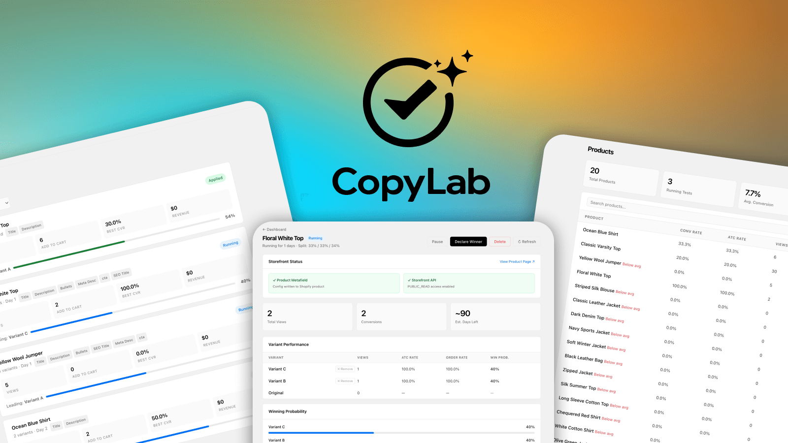 A cover for CopyLab AI A/B Testing automation