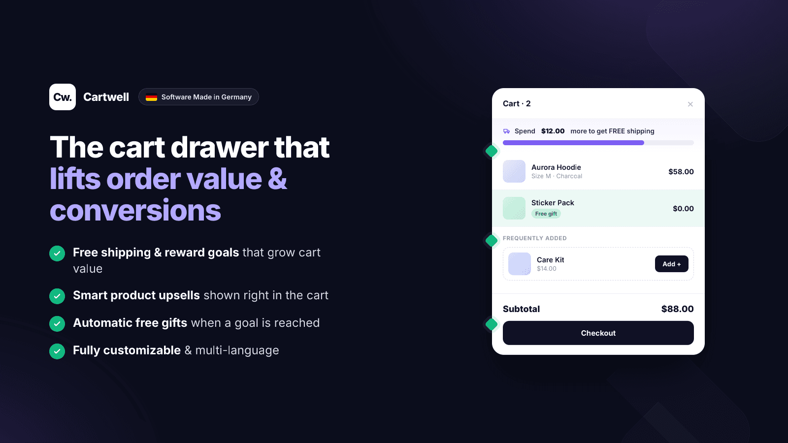 The cart drawer that lifts order value and conversions
