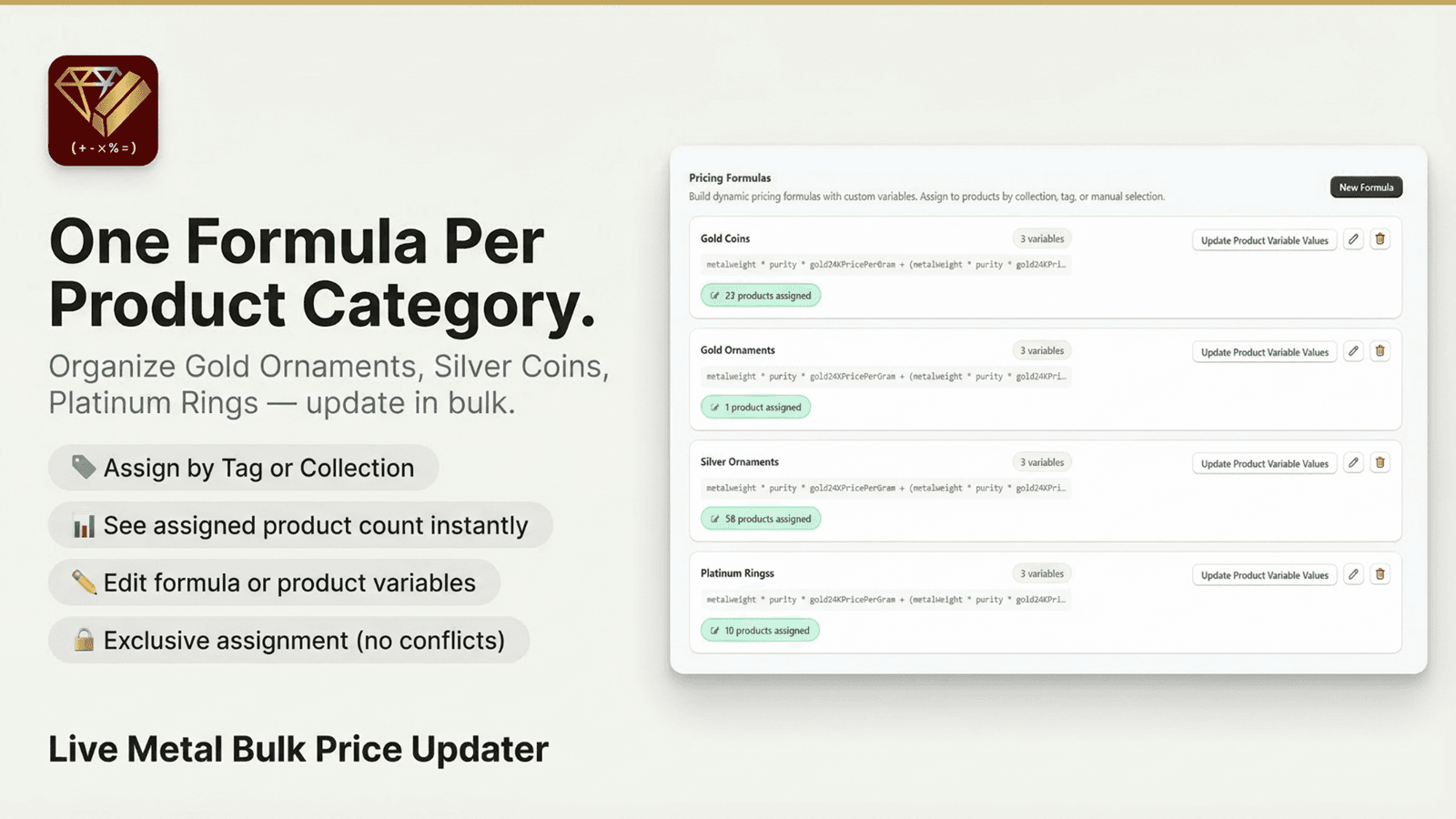 Gold/Silver/Platinum pricing formulas list