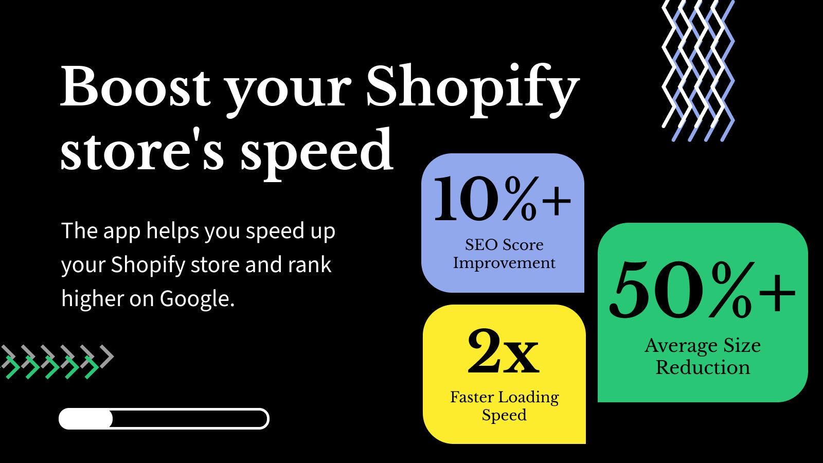 Boost Shopify speed and SEO with image compression