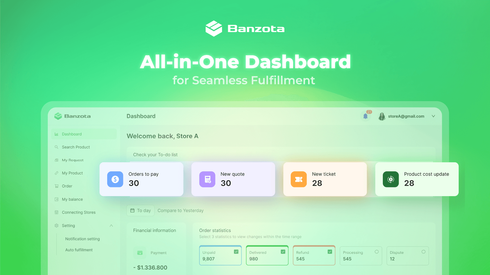 Banzota dashboard