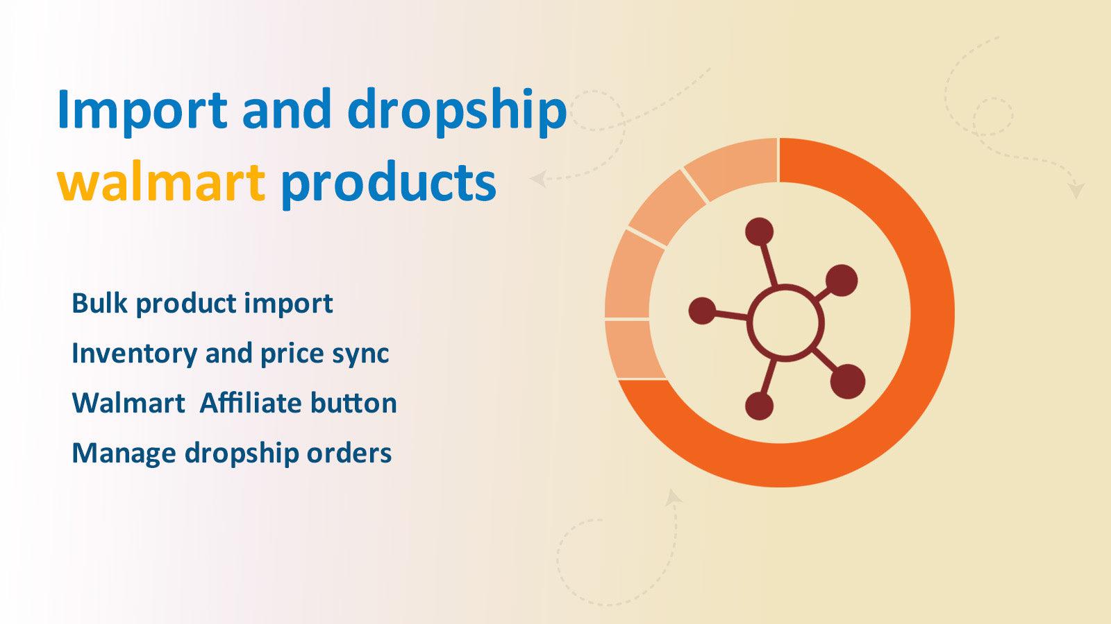 Import and Dropship Walmart Products