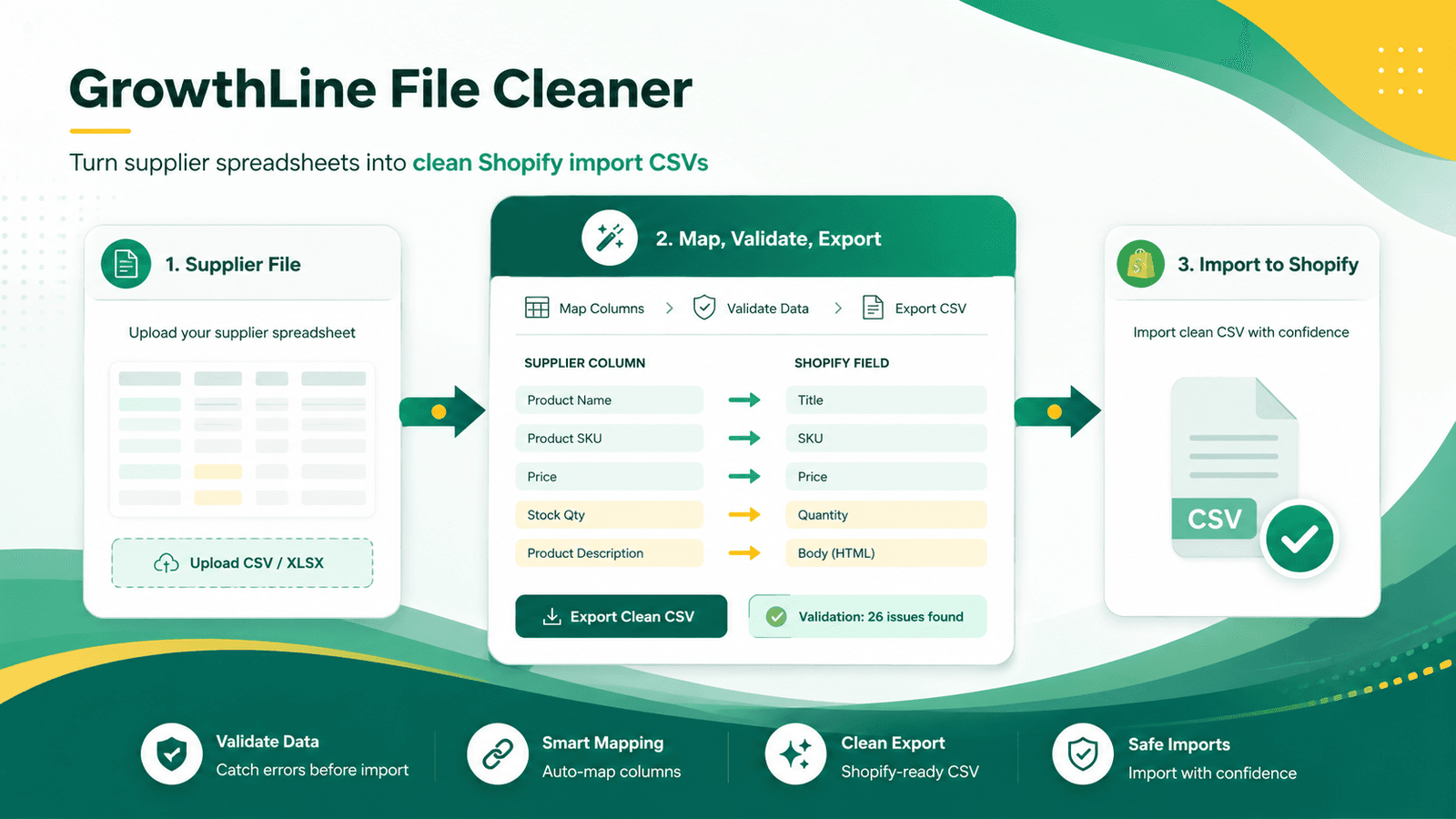 Supplier files mapped to Shopify import CSV
