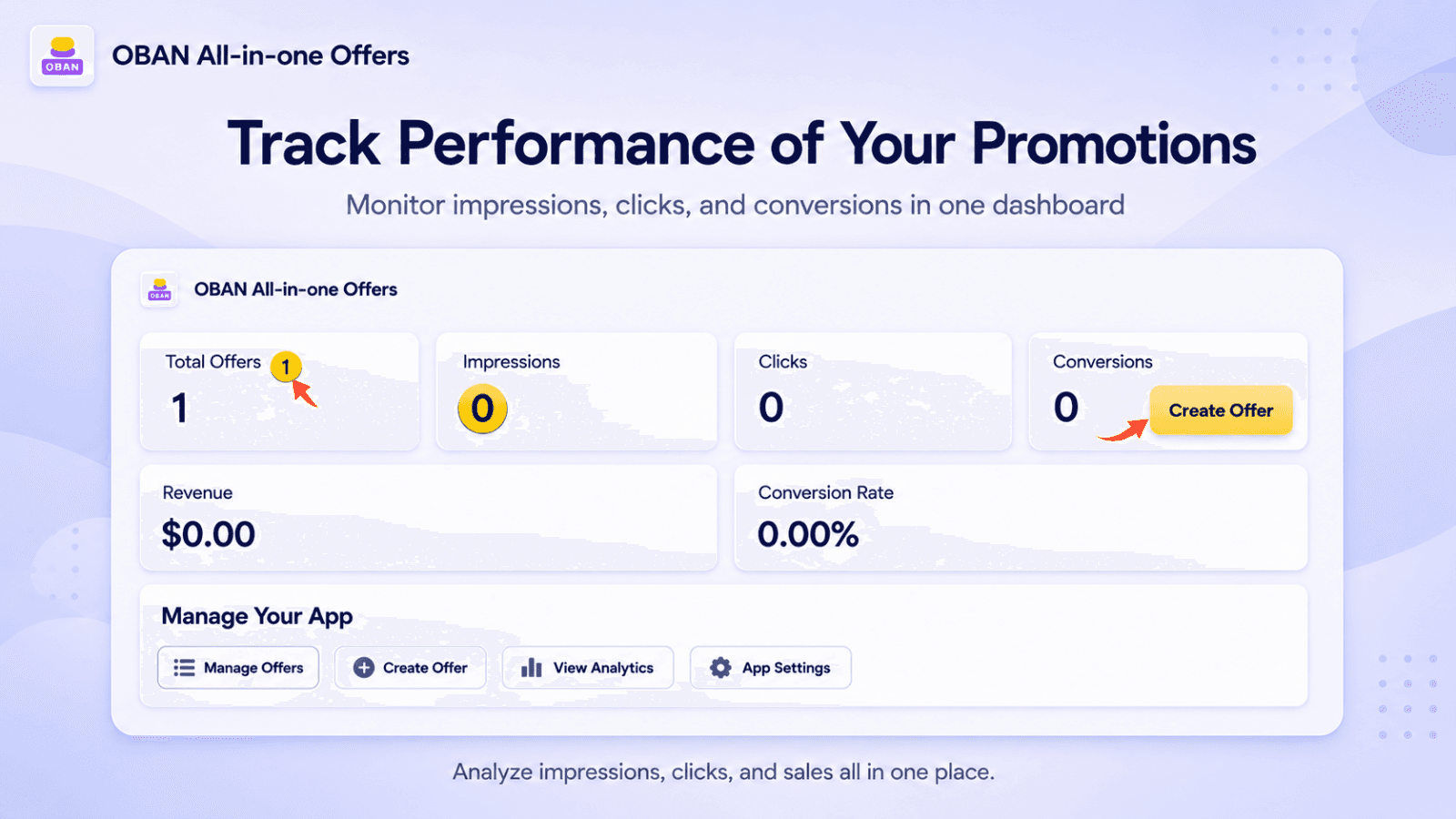 Admin dashboard