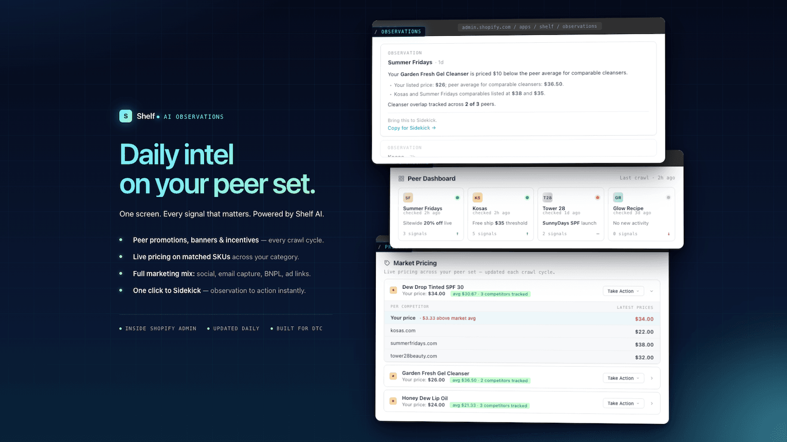 Daily intel dashboard — peer promotions and pricing in one view