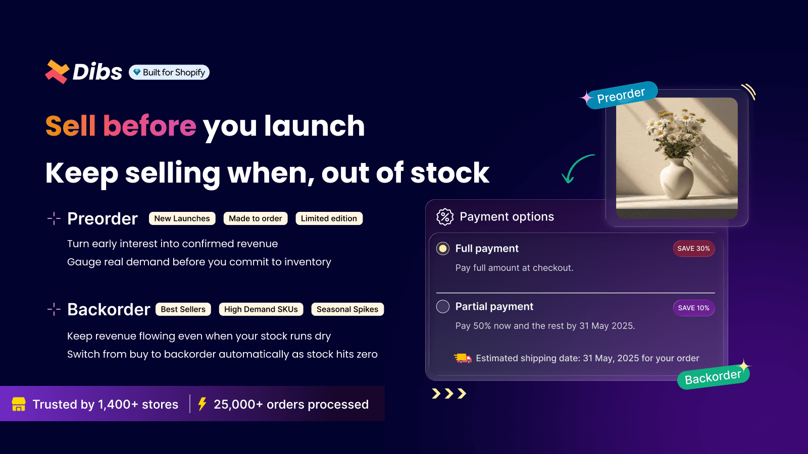 Shopify preorder & backorders with flexible payment options