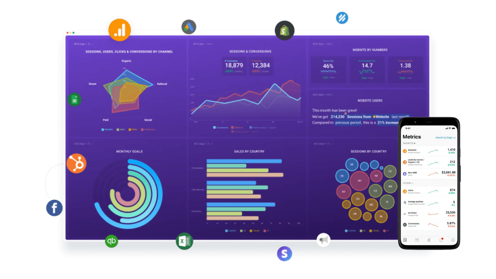 Databox: Modern BI Software