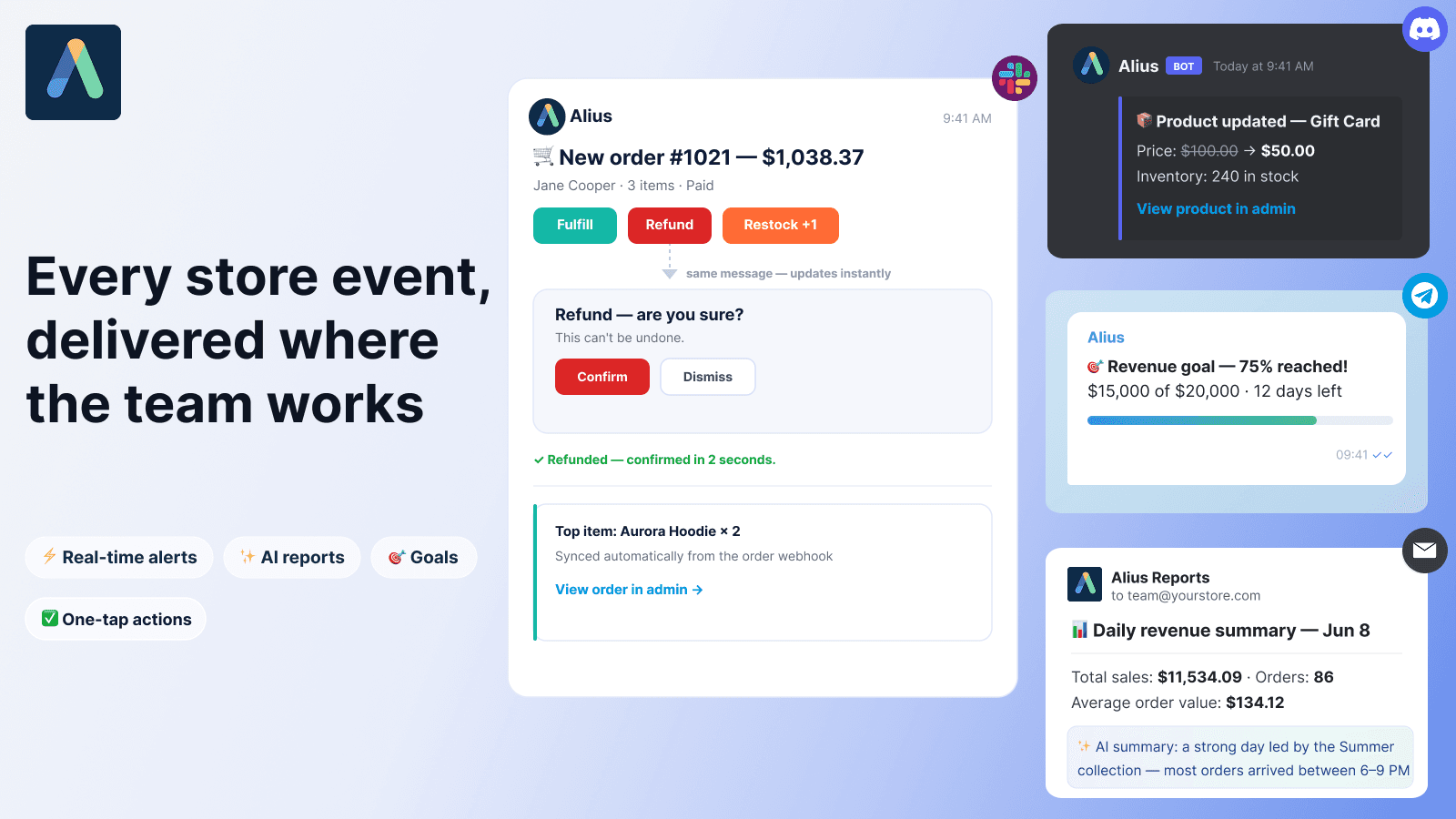 alius integrations