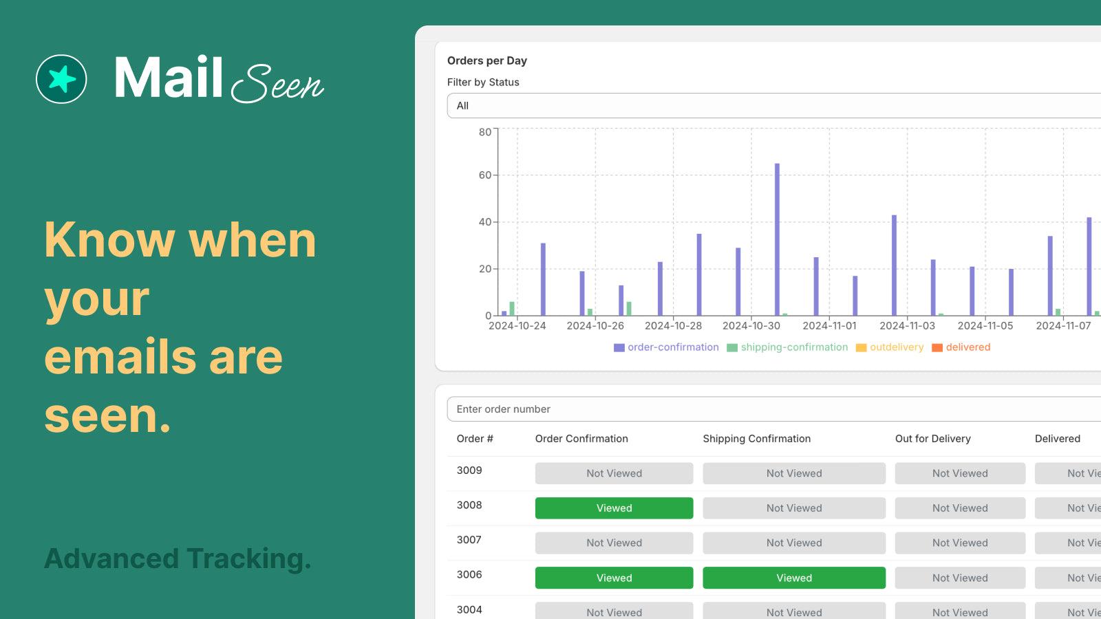MailSeen Shopify extension