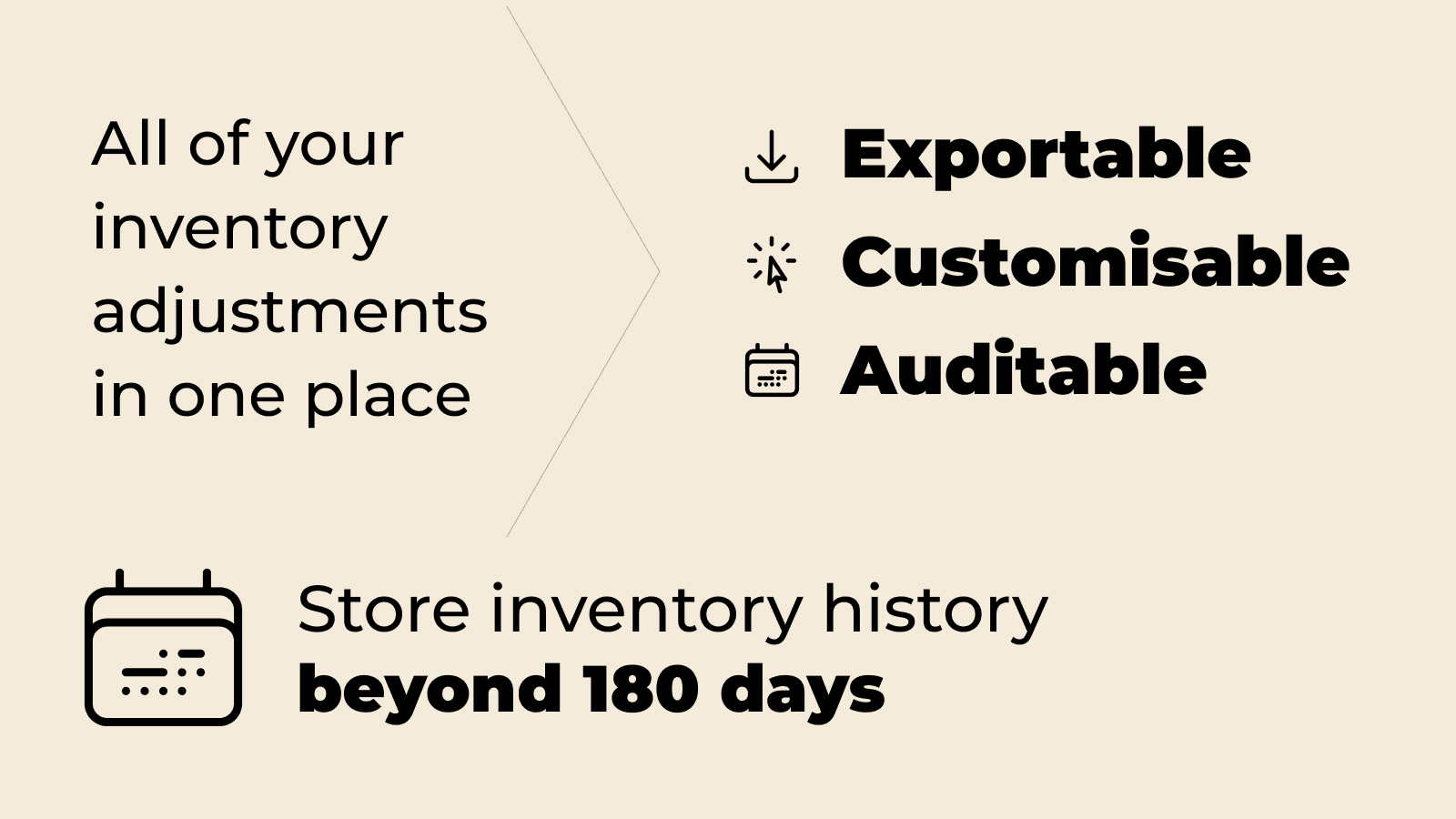 Inventory history guardian