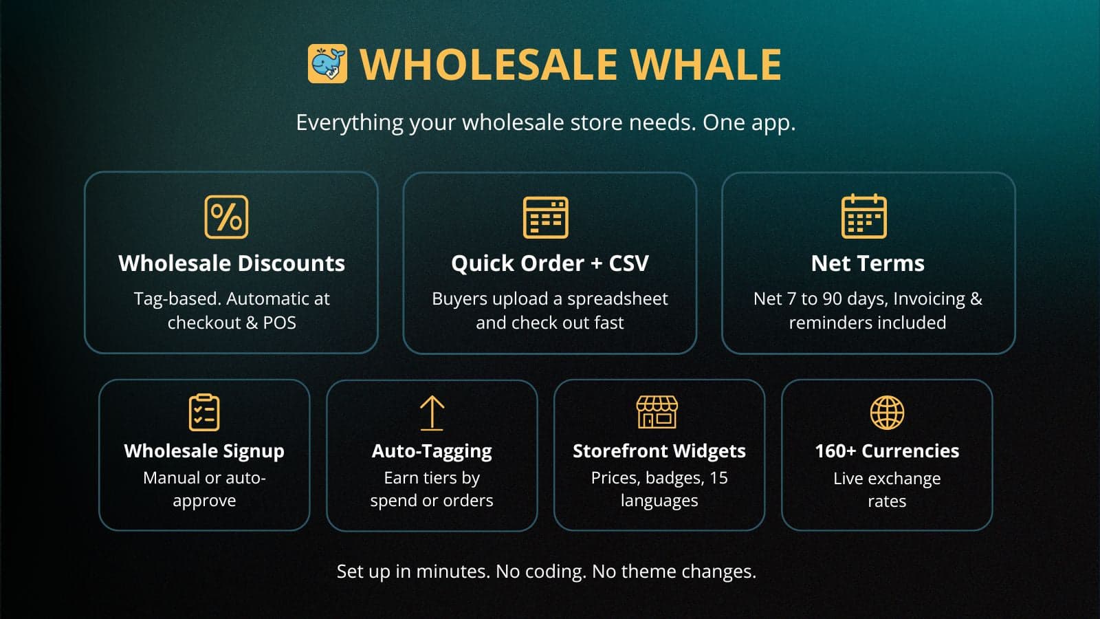 B2B wholesale whale pricing app with bulk discounts, quick order