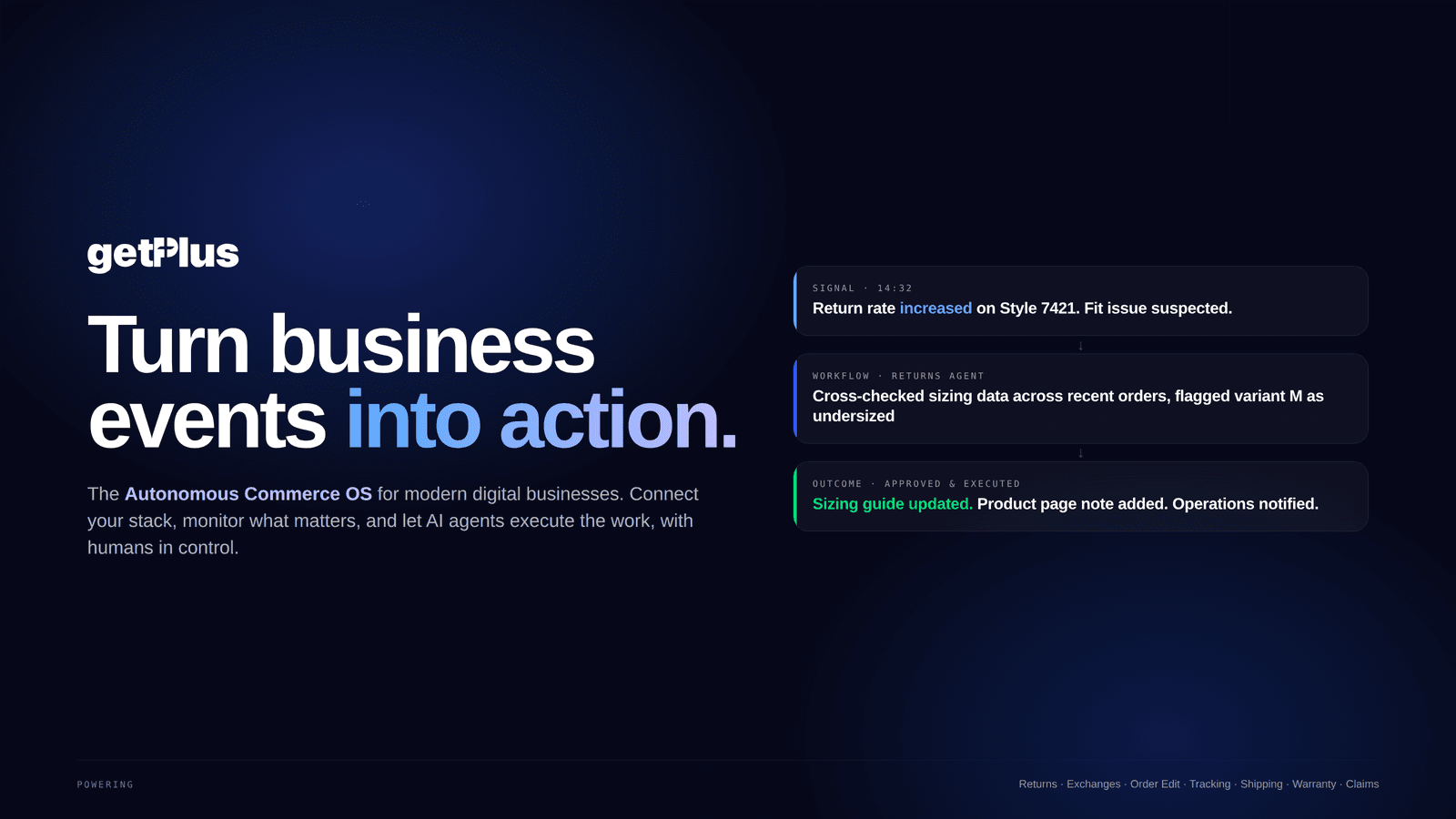 Get Plus Featured Image