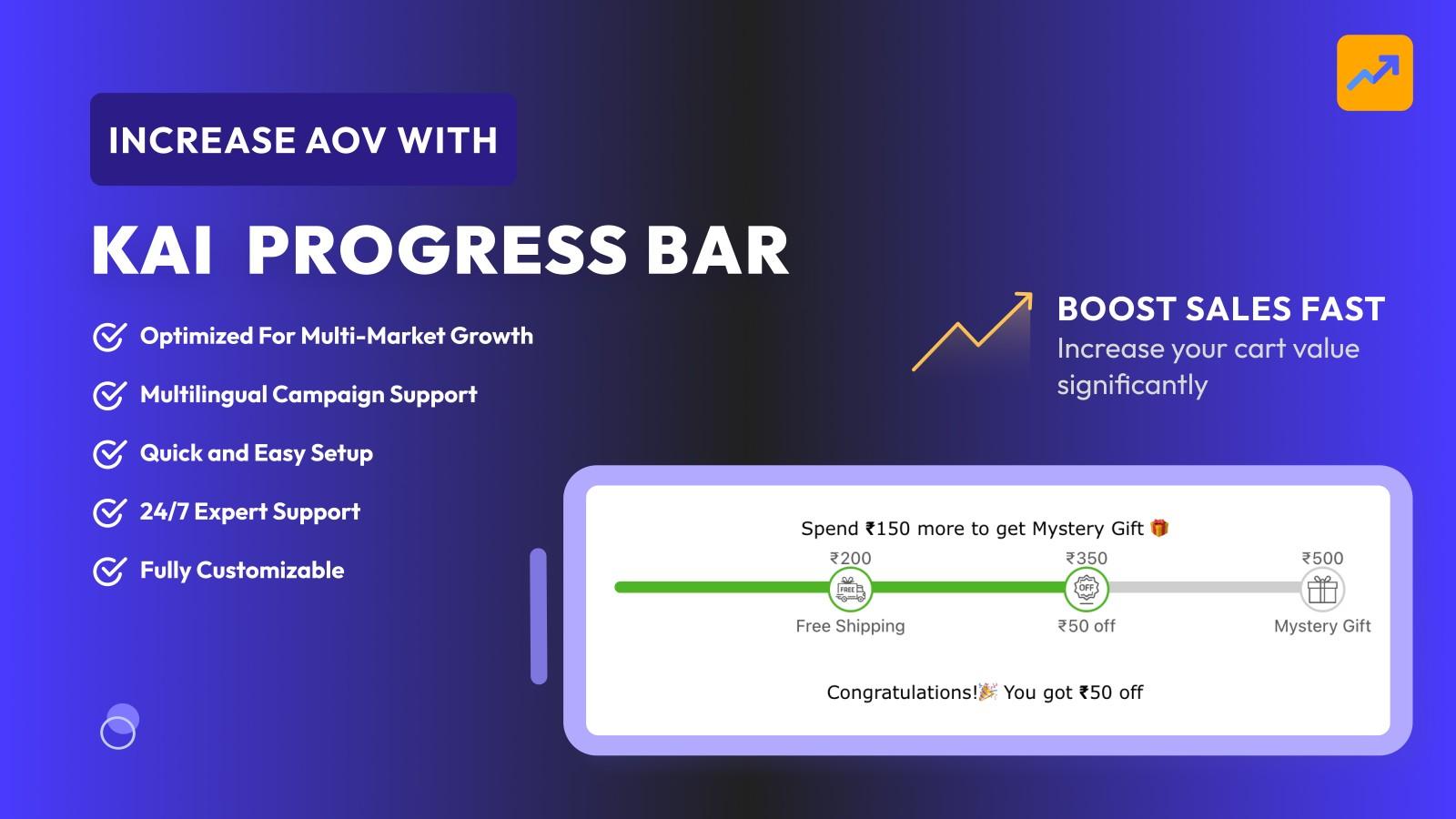 Progress bar, Free Shipping bar & Free Gift options