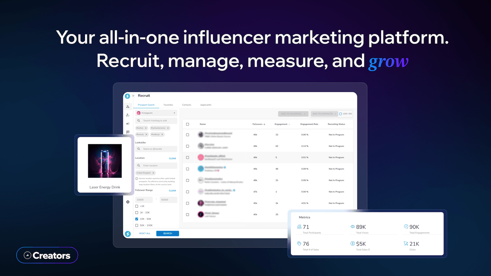 Pattern Creators Influencer Marketing Platform
