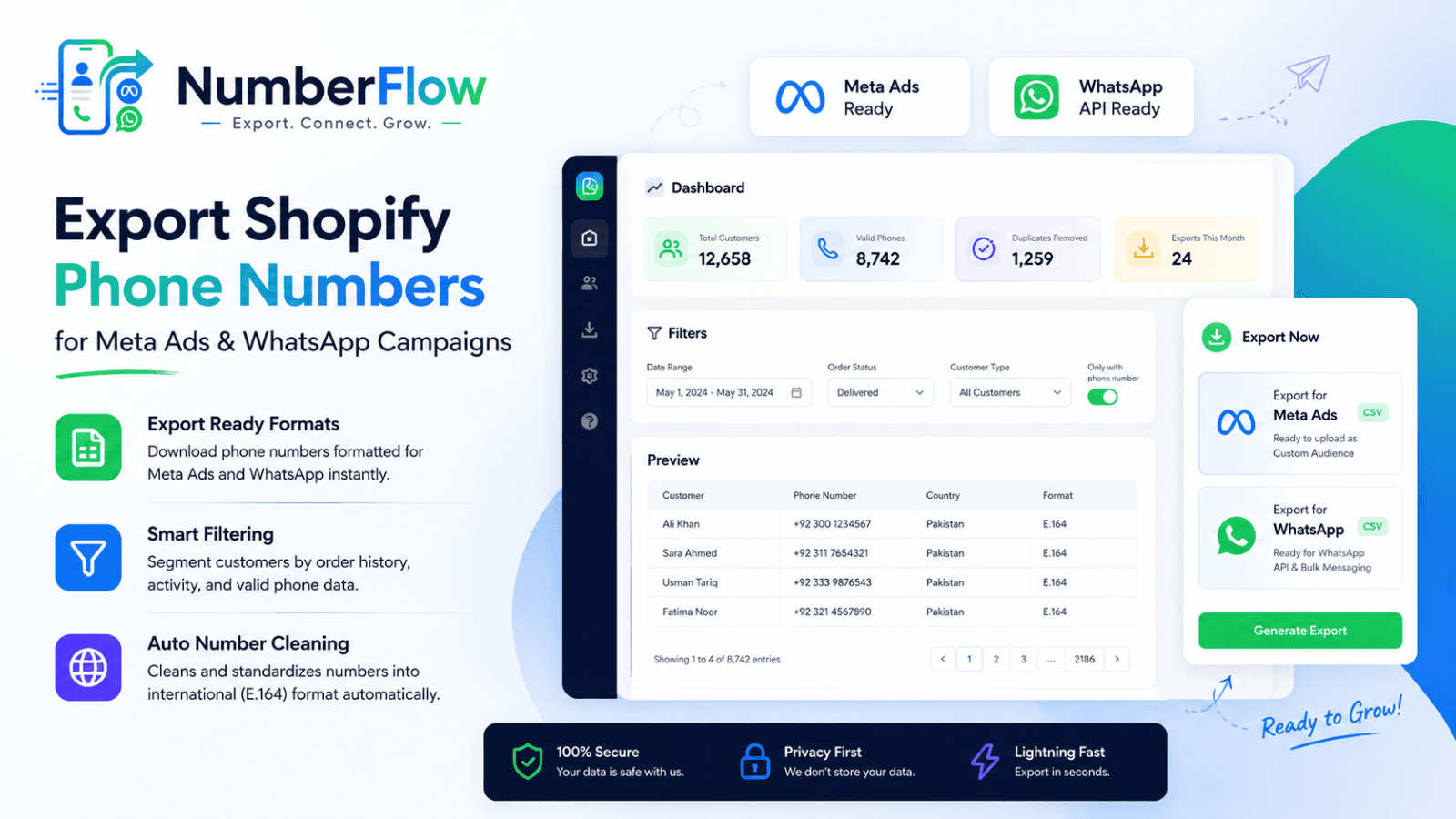 Numberflow - Feature Image