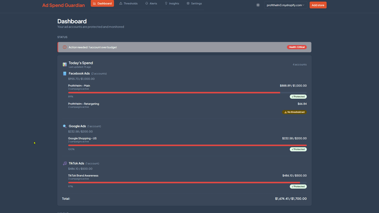 Dashboard with ad spend tracking across Facebook, Google, TikTok