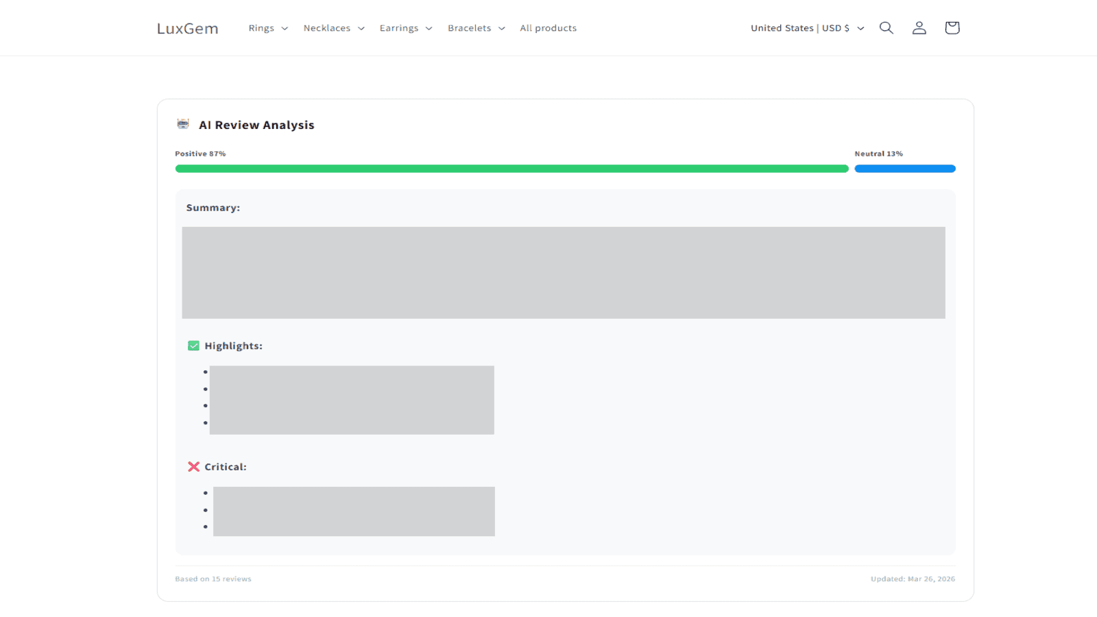 AI-generated review summary with pros and cons on a product page
