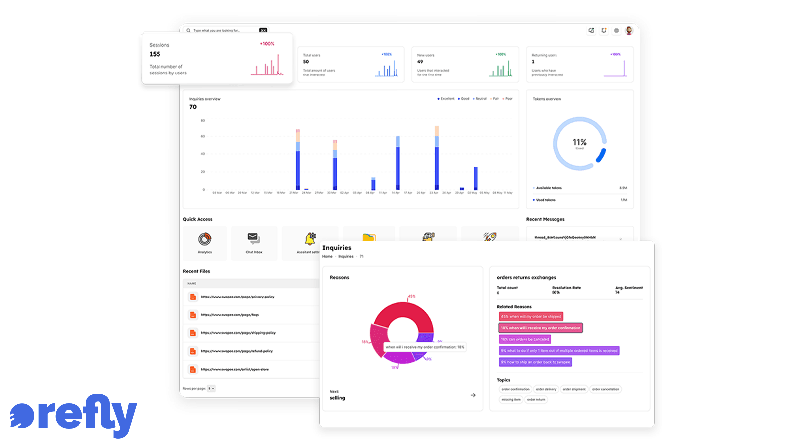 Refly dashboard