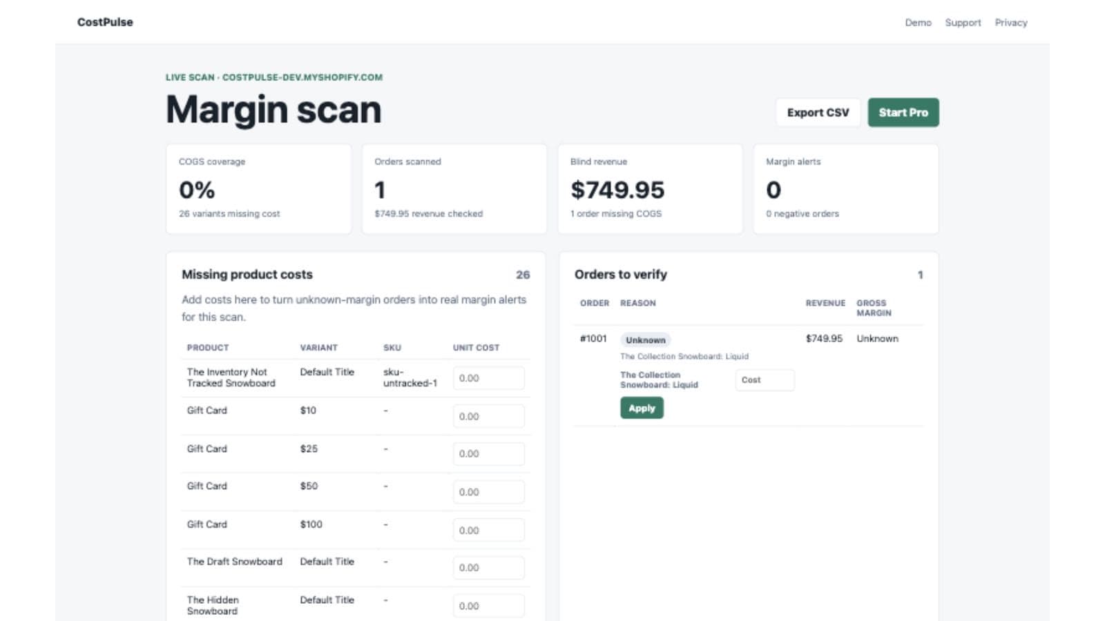 CostPulse margin scan dashboard