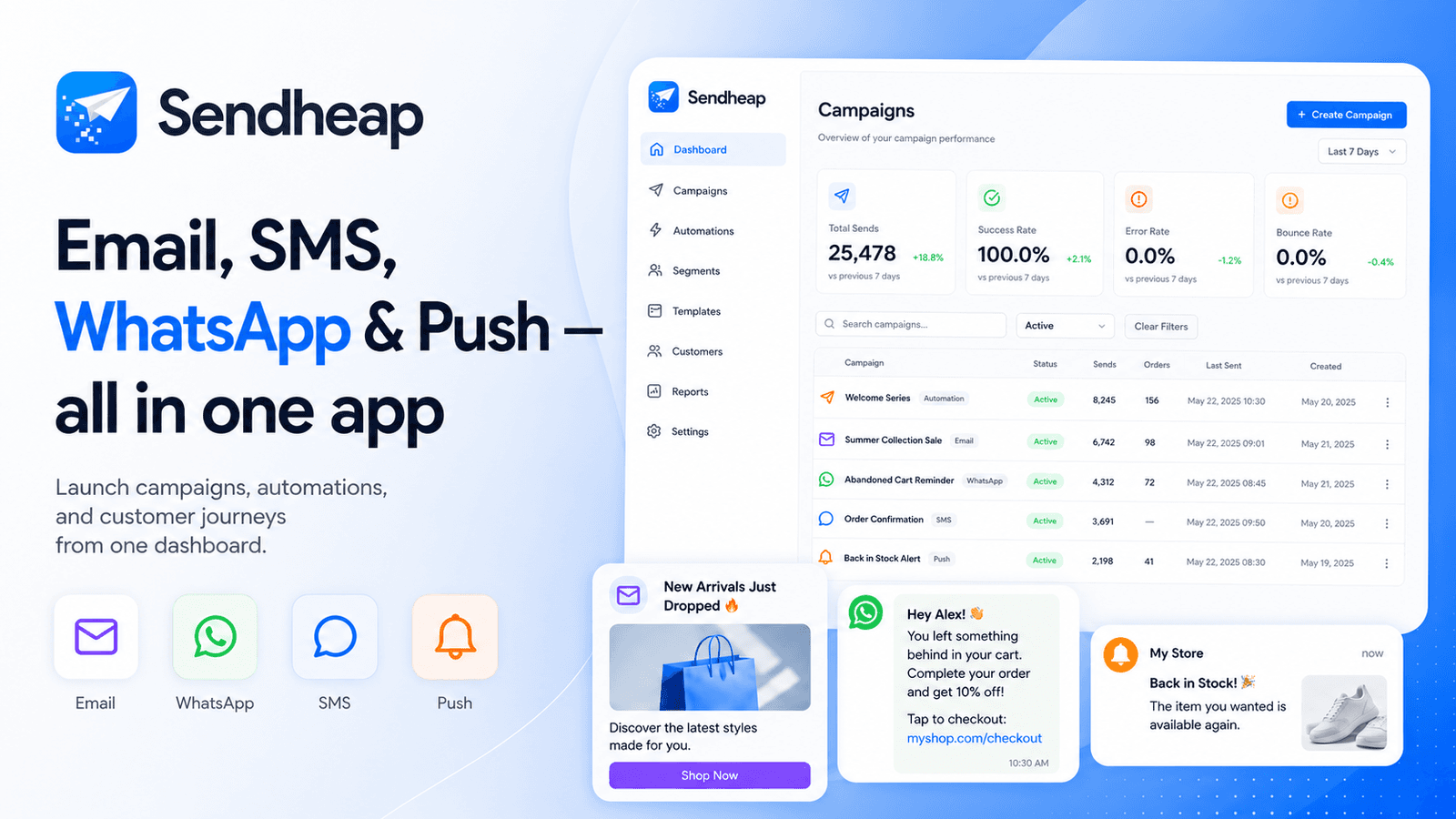 Email marketing, web push notifications, & SMS marketing suite