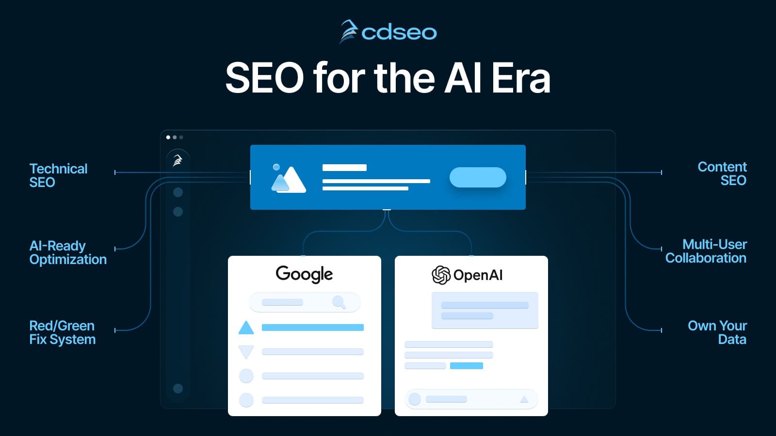 CDSEO: SEO for the AI Era