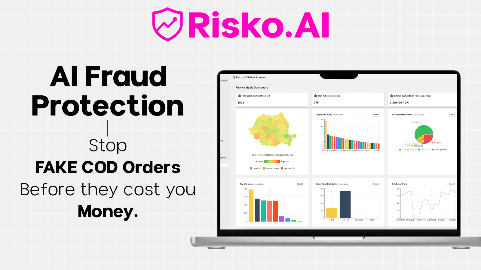 Risko AI Fraud Protection
