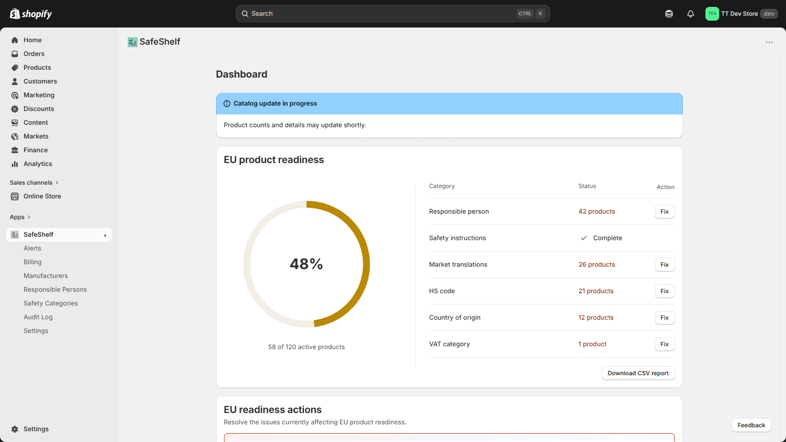 EU readiness dashboard with score and gap categories