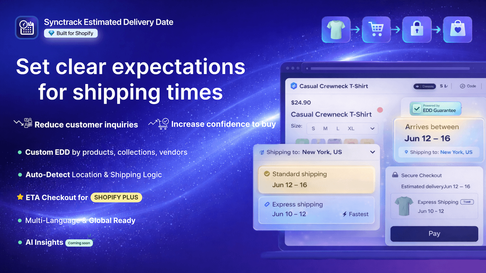 Estimated Delivery Date (EDD)